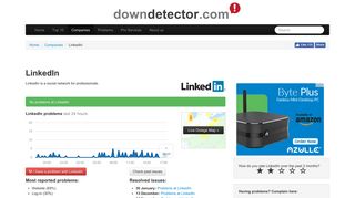LinkedIn down? Current status and problems | Downdetector