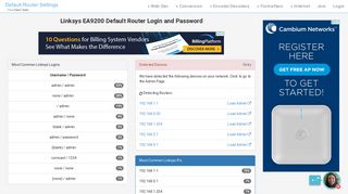 Linksys EA9200 Default Router Login and Password - Clean CSS