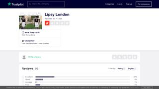 Lipsy London Reviews | Read Customer Service Reviews of www ...