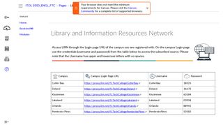 Library and Information Resources Network: ITOL 1000E - Dashboard