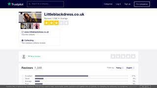Littleblackdress.co.uk Reviews | Read Customer Service Reviews of ...