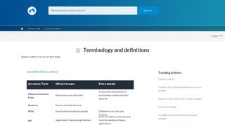 Terminology and definitions - SiteMinder Help