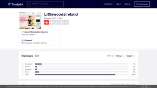 Littlewoodsireland Reviews | Read Customer Service Reviews of www ...