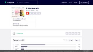 Littlewoods Reviews | Read Customer Service Reviews of www ...