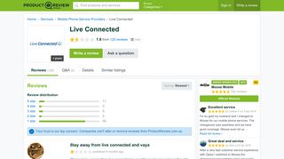 Live Connected Reviews - ProductReview.com.au