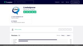 Livehelpnow Reviews | Read Customer Service Reviews of www ...