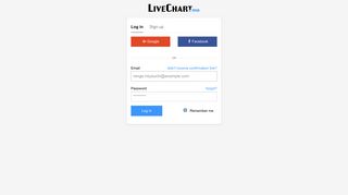 Log in to LiveChart.me | LiveChart.me