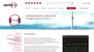 GatesAir: Intraplex® LiveLook | Intraplex Audio Codecs for...