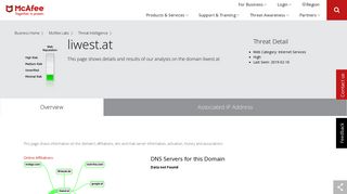 webmail.liwest.at - Domain - McAfee Labs Threat Center