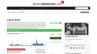 Lloyds Bank down? Current problems and issues | Downdetector