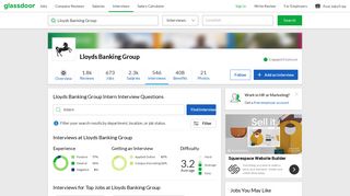 Lloyds Banking Group Intern Interview Questions | Glassdoor