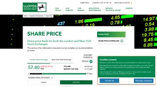 Share Price - Lloyds Banking Group plc