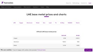 LME base metals prices and charts - free to view - Fastmarkets