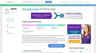 Access lms.nurse.com. CE Direct Login