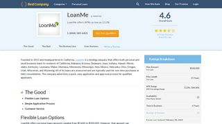 2019 LoanMe Reviews | Pros & Cons | Max Personal Loan Amount