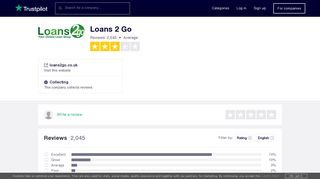 Loans 2 Go Reviews | Read Customer Service Reviews of loans2go ...