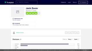 Jack Zoom Reviews | Read Customer Service Reviews of loanszoom ...