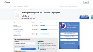 Loblaw's Wages, Hourly Wage Rate | PayScale Canada