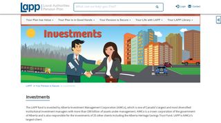 Investments - Local Authorities Pension Plan