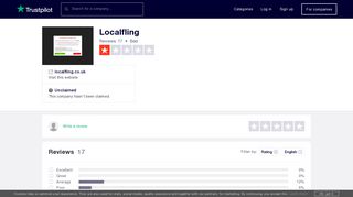 Localfling Reviews | Read Customer Service Reviews of localfling ...