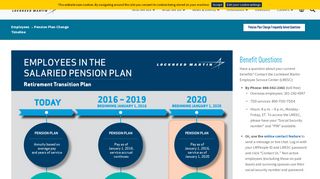 Pension Plan Change Timeline | Lockheed Martin