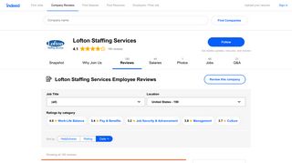 Working at Lofton Staffing Services: 189 Reviews | Indeed.com