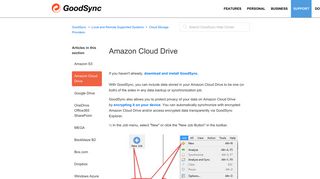 Amazon Cloud Drive – GoodSync