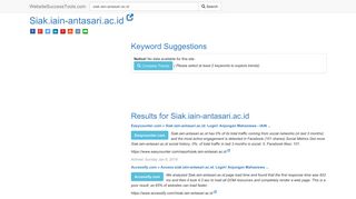 Siak.iain-antasari.ac.id Error Analysis (By Tools)