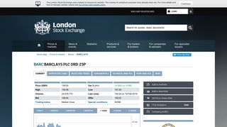 BARCLAYS share price (BARC) - London Stock Exchange