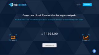 Brasil Bitcoin: Comprar e vender Bitcoin