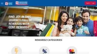 Central Bank of India Anmol Rewardz | Debit Card loyalty program.