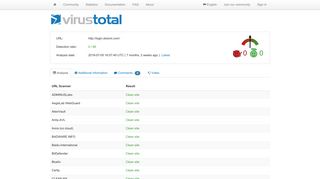 Scan report for http://login.dotomi.com/ at 2018-07-05 16 ... - VirusTotal