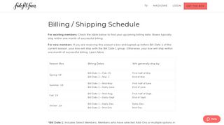 Billing / Shipping Schedule - FabFitFun