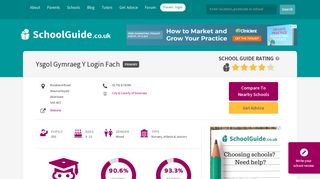 Ysgol Gymraeg Y Login Fach review | School Guide