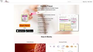 Ovulation Calendar by Fertility Friend - Fertility Tracker, Ovulation ...