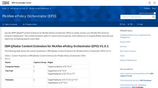McAfee ePolicy Orchestrator (EPO) - IBM
