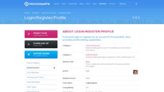 Login/Register/Profile - ProcessWire Modules
