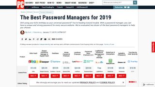 The Best Password Managers for 2019 | PCMag.com