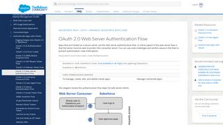 OAuth 2.0 Web Server Authentication Flow - Salesforce Help