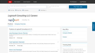 Job Openings at Loginsoft Consulting LLC | Dice.com