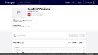 Teachers' Pensions Reviews | Read Customer Service Reviews of ...