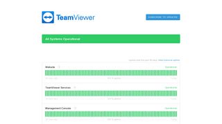 TeamViewer Status