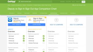 Deputy vs Sign In Sign Out App Comparison Chart of Features ...