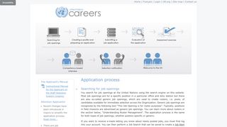 Application process - UN Careers - the United Nations
