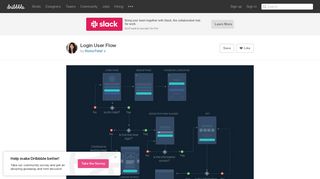 Login User Flow by Richa Patel | Dribbble | Dribbble