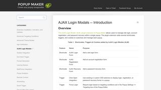 AJAX Login Modals -- Introduction - Popup Maker Documentation