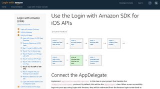 Use the Login with Amazon SDK for iOS APIs | Login with Amazon