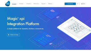 Magic xpi Integration Platform - Magic Software