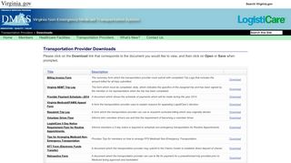 Transportation Provider - Downloads