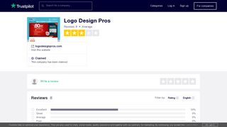 Logo Design Pros Reviews | Read Customer Service Reviews of ...